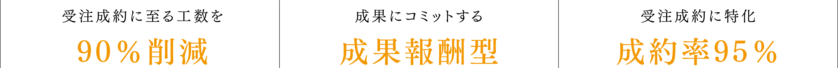 PC用BPO特徴