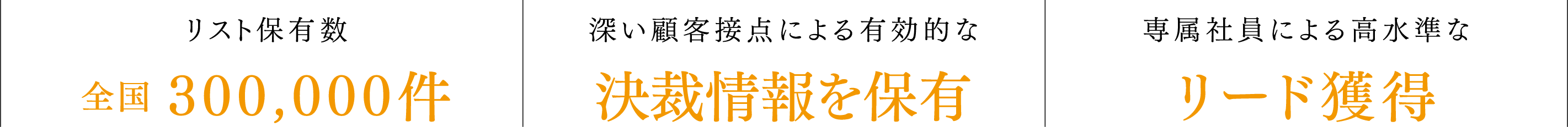 PC用セールスサポート特徴