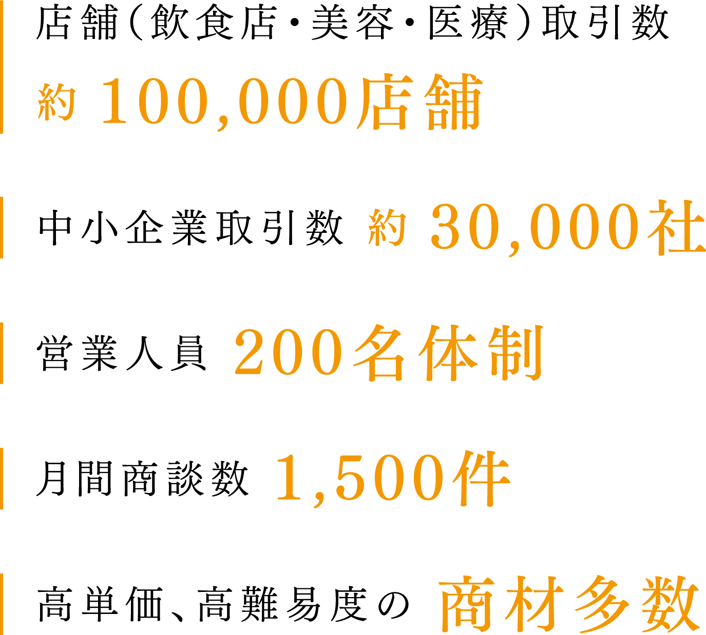SP用コンサルティング特徴