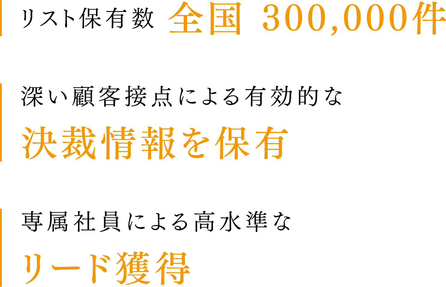 SP用セールスサポート特徴